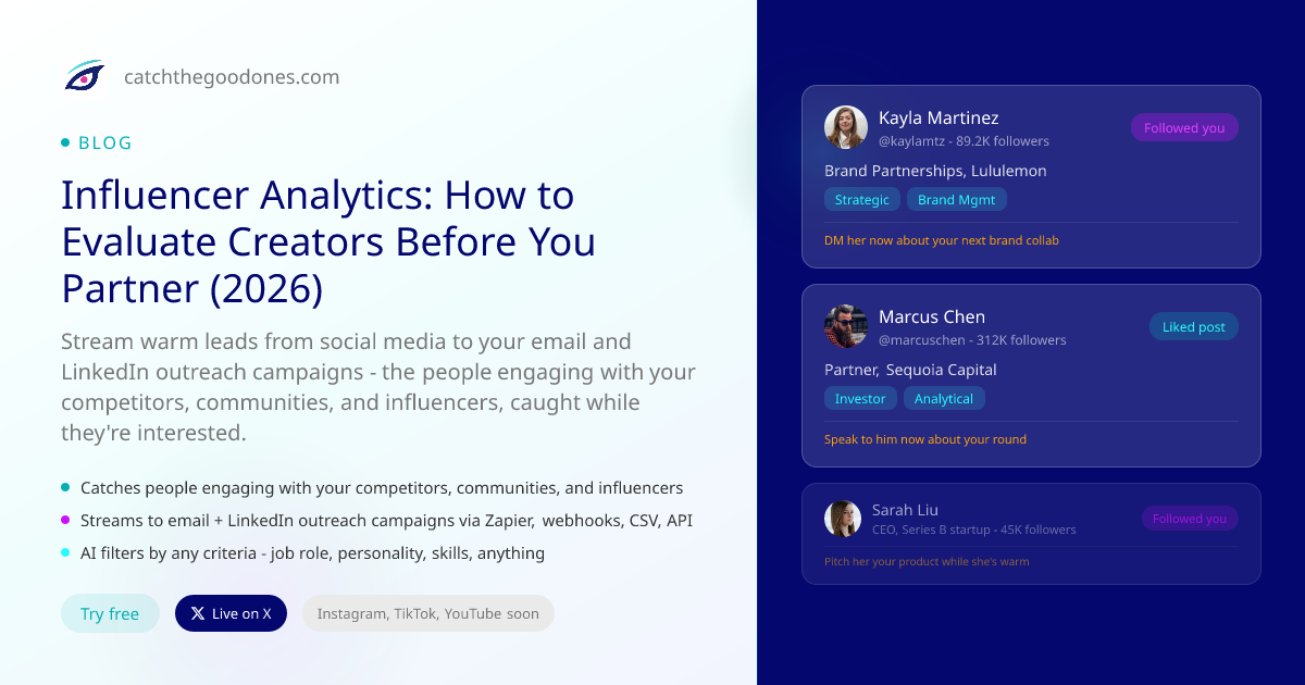 Influencer Analytics: How to Evaluate Creators Before You Partner (2026 ...